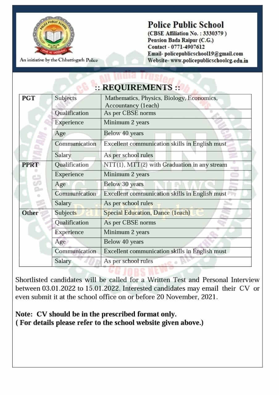 CG Police Public School Notification | PGT PPRT Requirement