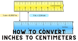 How to Convert Inches to Centimeters How to Convert Inches to Centimeters
